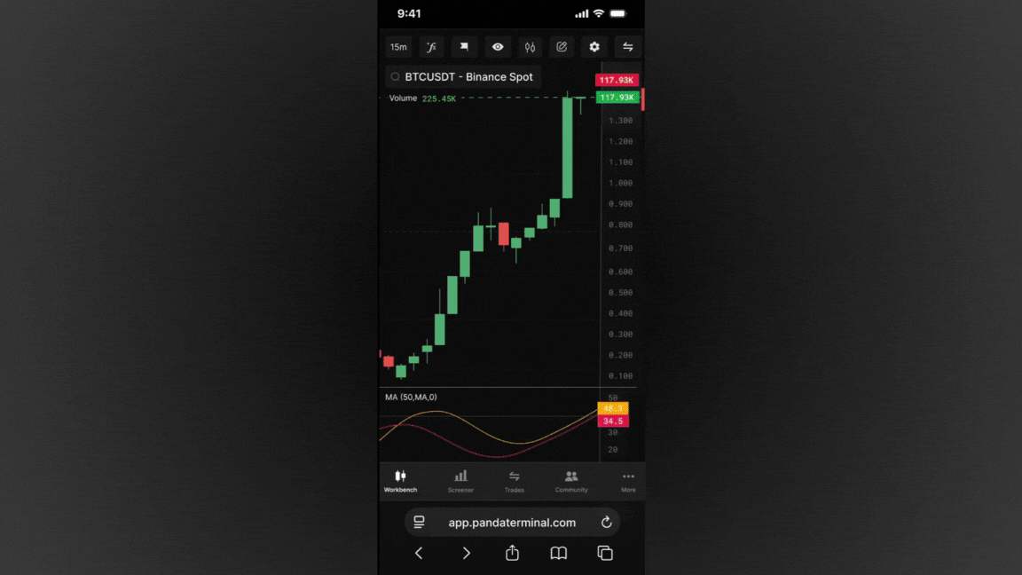 PANDA PWA - Installation